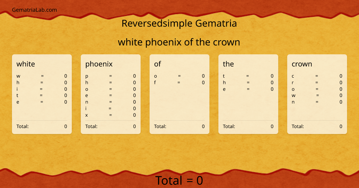 white phoenix of the crown in reversedsimple Gematria